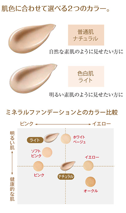 リキッドファンデーション パナフィ リッチエッセンス ファンデーションカラー
