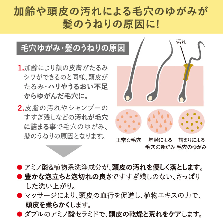 ゆうぜん スカルプケアシャンプー